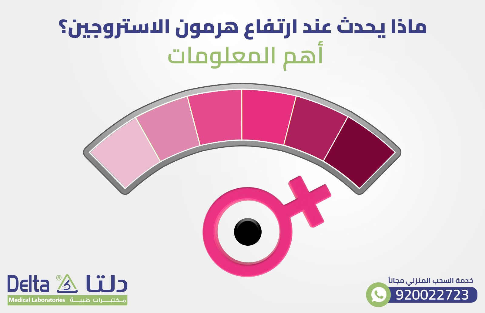 ماذا يحدث عند ارتفاع هرمون الاستروجين ؟ أهم المعلومات
